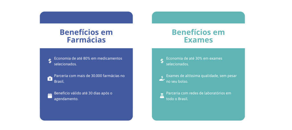 Salão Beleza - Consulte disponibilidade e preços